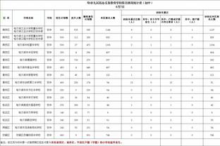 必威体育官网备用网址截图2