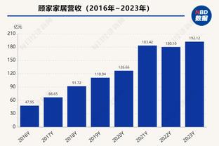 波帅：我们是更好的一方但未拿到应得的分数，希望在冬窗补强